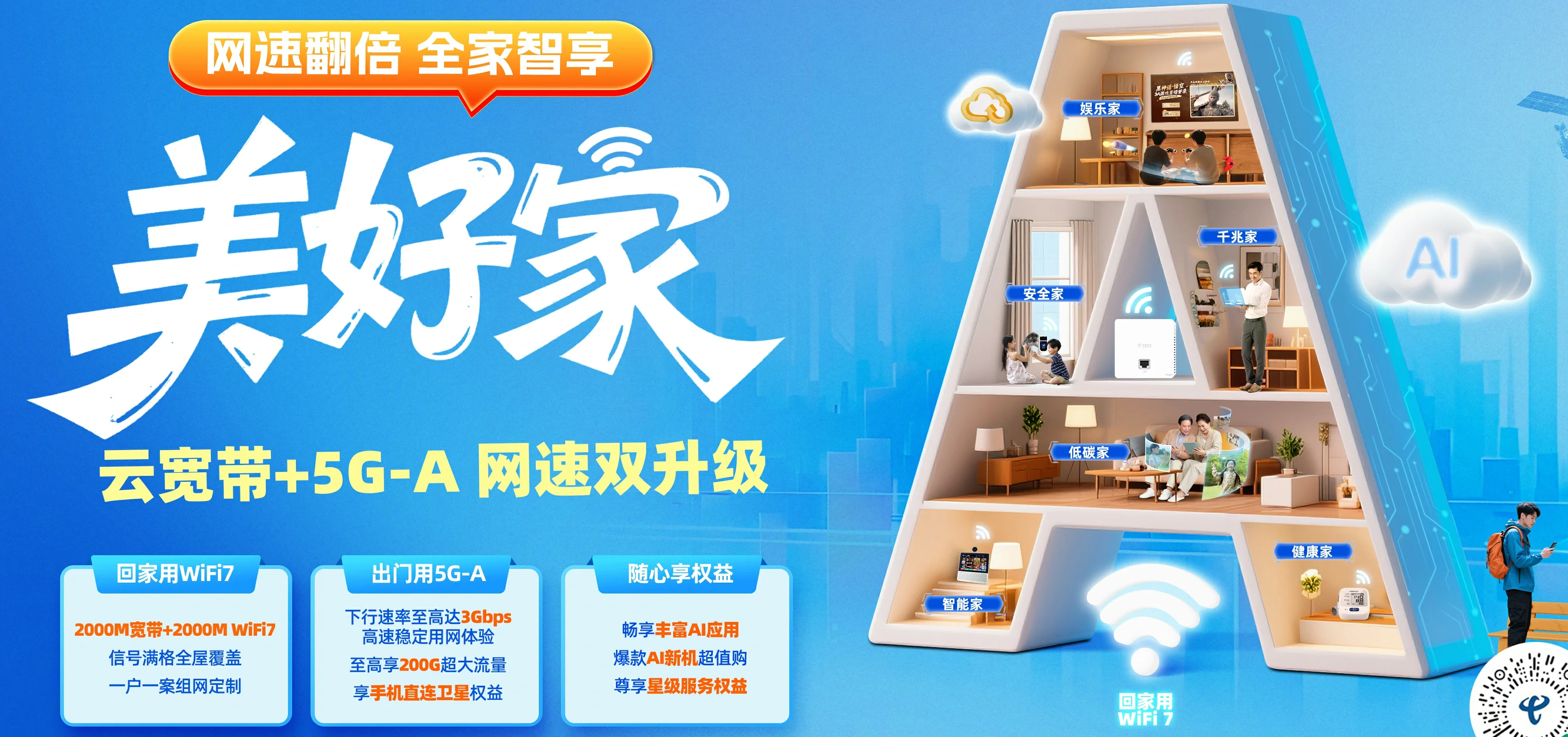 中国电信 城固县电信宽带 宽带套餐